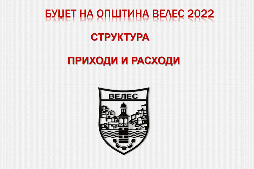 NacrtBudjet2022